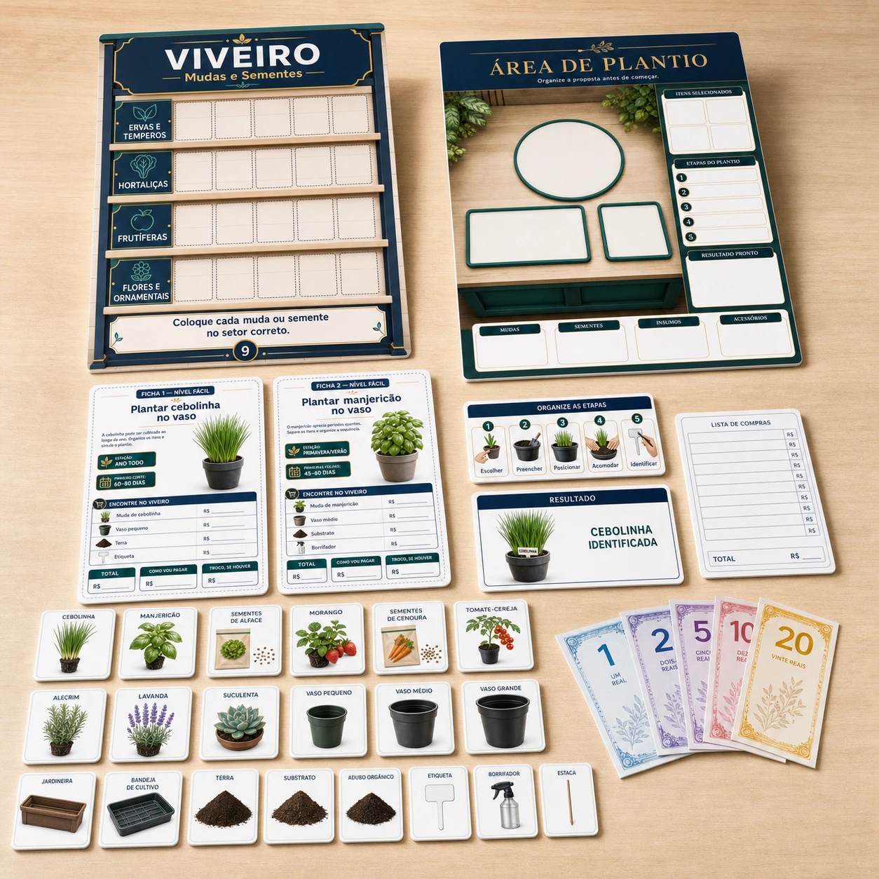 Simulação Horta & Viveiro do Protocolo AVR