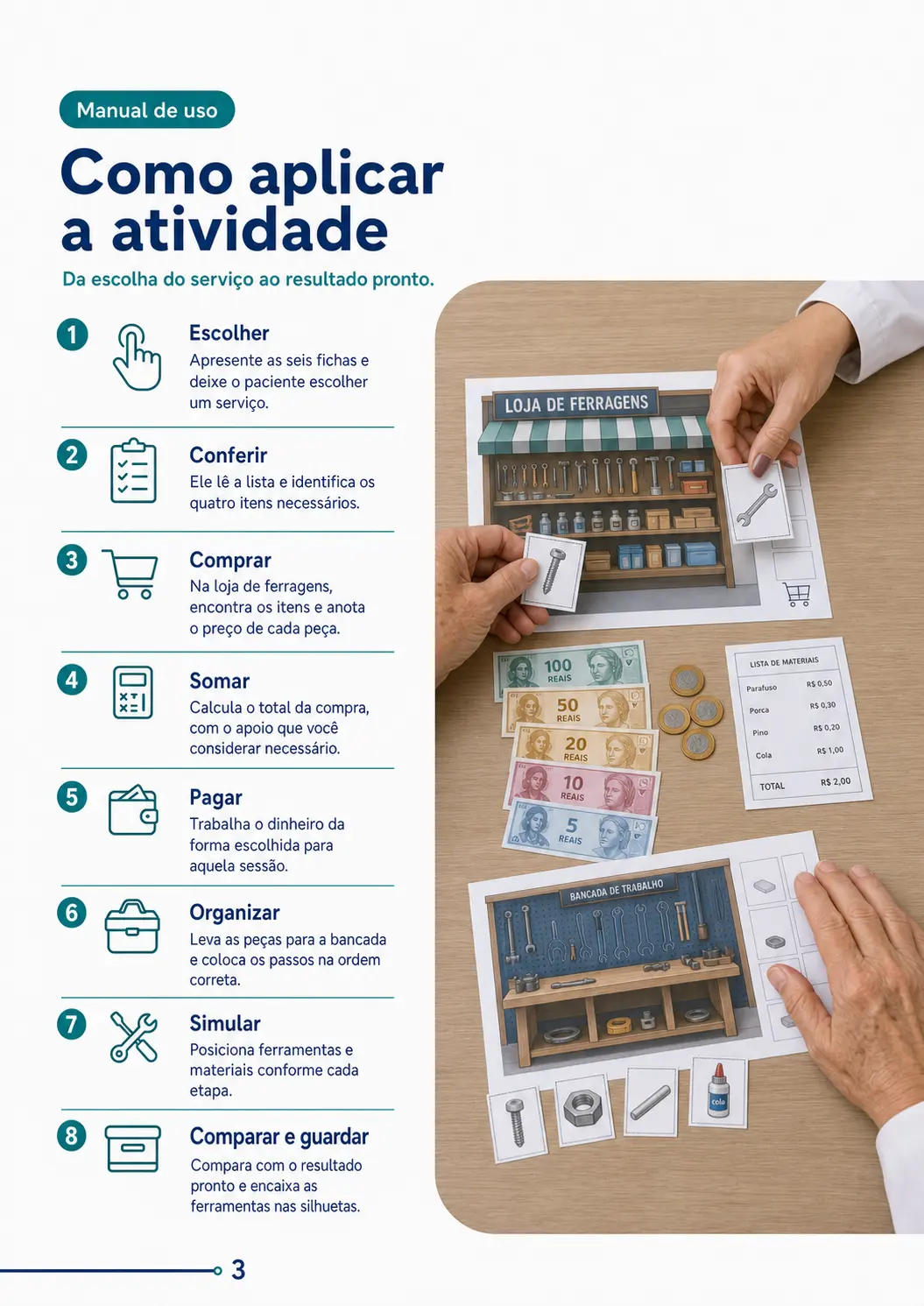 Manual de uso — como aplicar a atividade em 8 passos